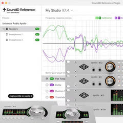 SIDR pour multicanal et module complémentaire AMC