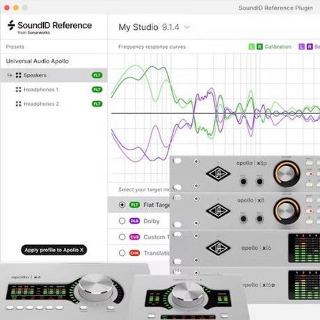 SIDR pour multicanal et module complémentaire AMC