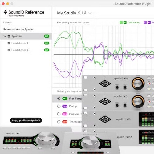 SIDR pour multicanal et module complémentaire AMC