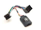 CTSBM003.2 Interface for BMW