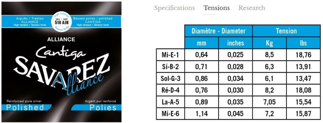Savarez Cordes pour Guitares classiques Alliance Cantiga - Set haute brillance (510AJH)