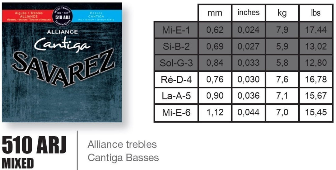 Savarez cordes pour Guitares classiques Alliance Cantiga - set (510ARJ)