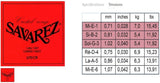 Savarez Strings pour guitare classique Cristal Soliste - Set (570CR)