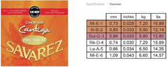 Savarez cordes pour guitares classiques Creation Cantiga Premium - Set (510MRP)