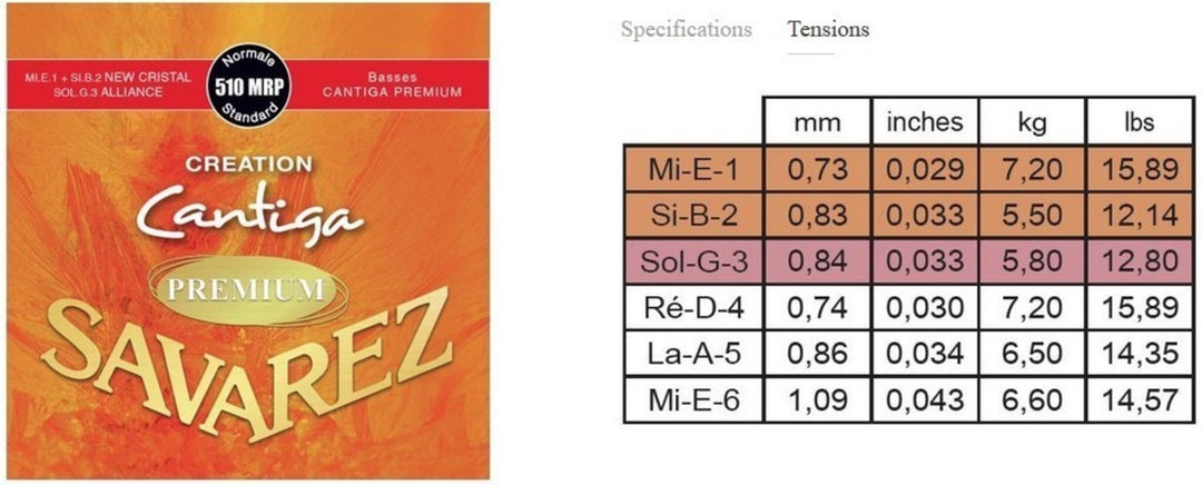 Savarez cordes pour guitares classiques Creation Cantiga Premium - Set (510MRP)