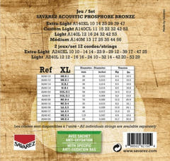 Savarez Cordes pour guitare acoustique Acoustic - 12.str. Ex-Light .010 (A240XL)