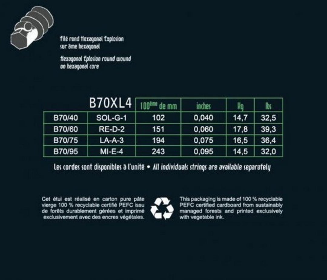 Cordes de basse électrique Savarez Hexagonal Explosion - 4 cordes Ex-Light (B70XL4)