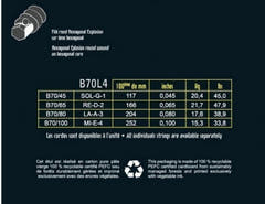 Savarez cordes de basse électrique Hexagonal Explosion - 4 cordes Medium (B70L4)