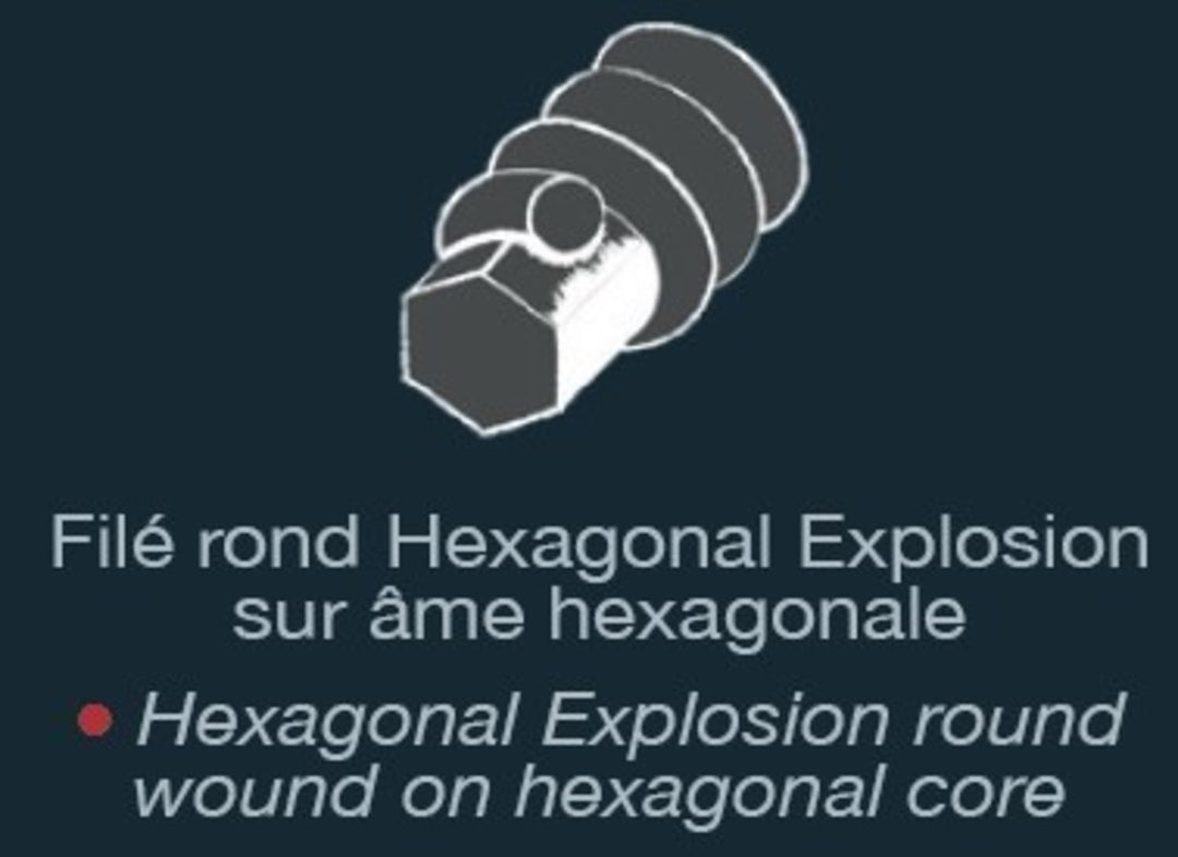Savarez cordes de basse électrique Hexagonal Explosion - 4 cordes Medium (B70L4)