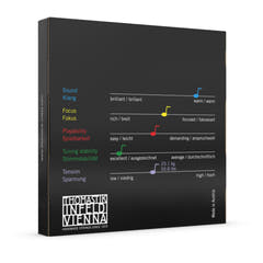 Thomastik-Infeld cordes de violon Spirocore âme spiralée - Soft (S15Aw)