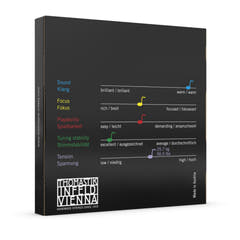 Thomastik-Infeld cordes de Violons Superflexible à âme en corde - medium (15A)