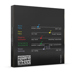 Thomastik-Infeld cordes de Violons Infeld hybrid core - Set blue (IB100)