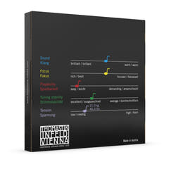 Thomastik-Infeld Strings For Viola Dominant à âme en nylon - Ensemble (4121,0)