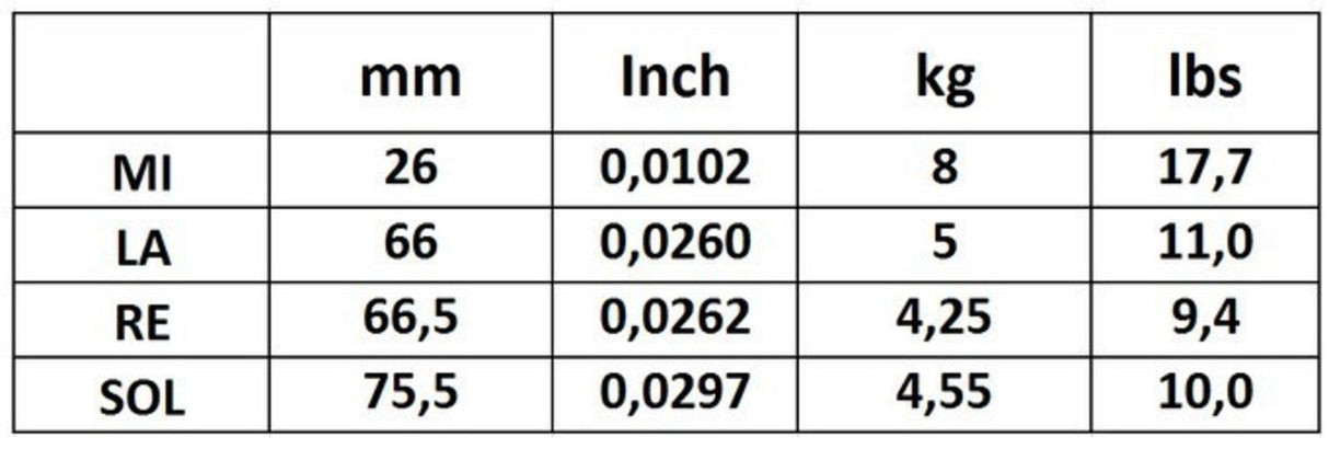 Corelli Violin strings New Crystal - Medium-light (700MLB)