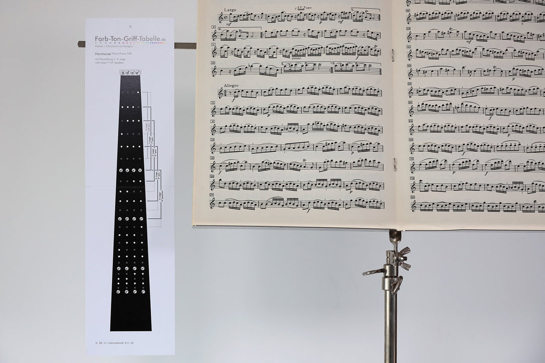 Savigny doigtés Violons