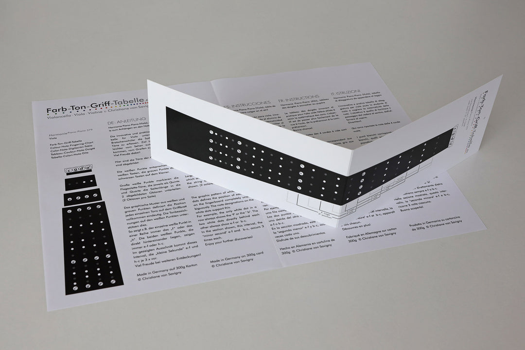 Savigny Tables de doigtés pour alto