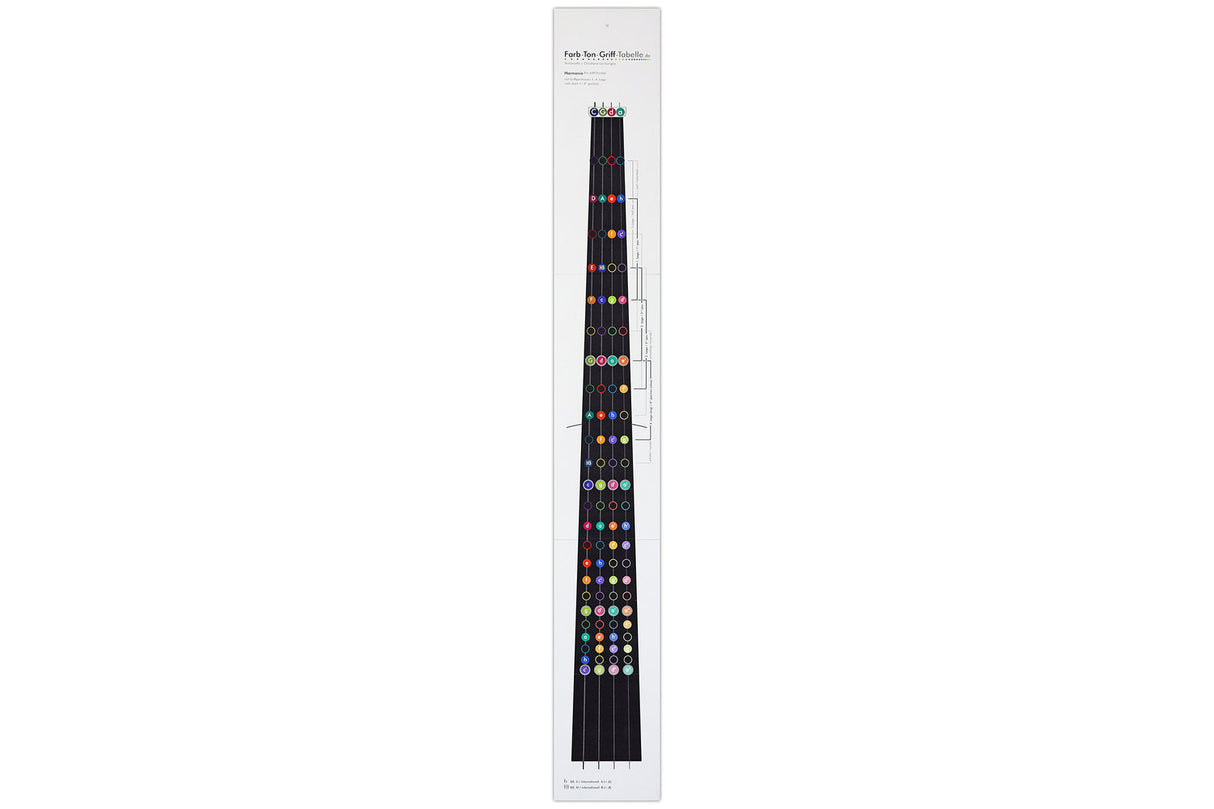 Savigny fingering charts Cello