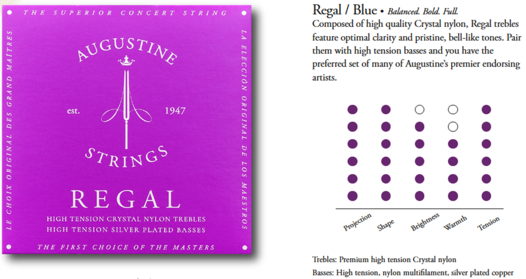 Cordes Augustine pour guitare classique Regal Crystal Nylon aiguës - Set Regal Blue (aiguë/aiguë)