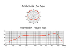OMNITRONIC MIC SHD-1 Microphone col de cygne