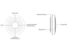 OMNITRONIC CIAO 360° Système de conférence sur batterie BT/USB