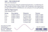 Hannabach Strings for classic guitar Serie 1869 Carbon/Gold HT - A5 Gold HT (18695HT)