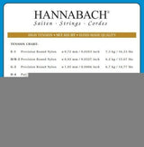 Corde aiguë Hannabach 825 E1 pour guitare classique, haute tension