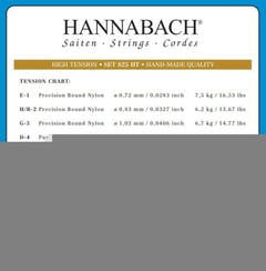 Hannabach 825 G3 corde aiguë pour guitare classique, High tension
