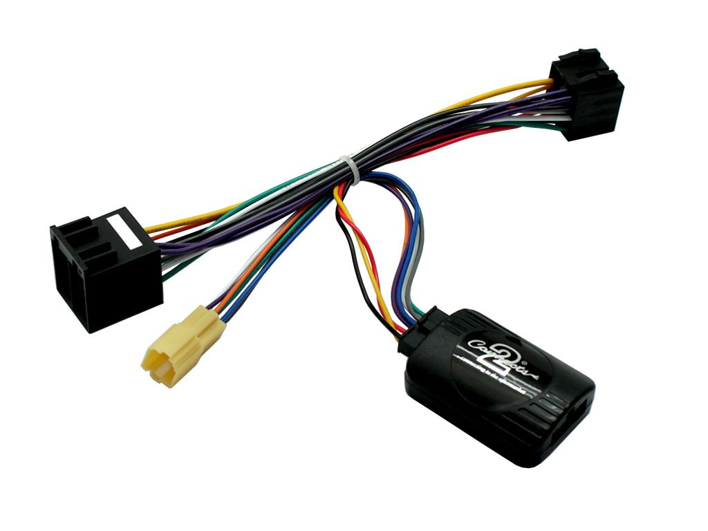 Interface pour Renault