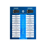 Amplificateur mono additionnel Alpine KTA-200 pour ilx-w650bt