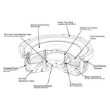 Alpine RS-W10D4 caisson de basses Shallow Type-R 10" 4+4 Ohm