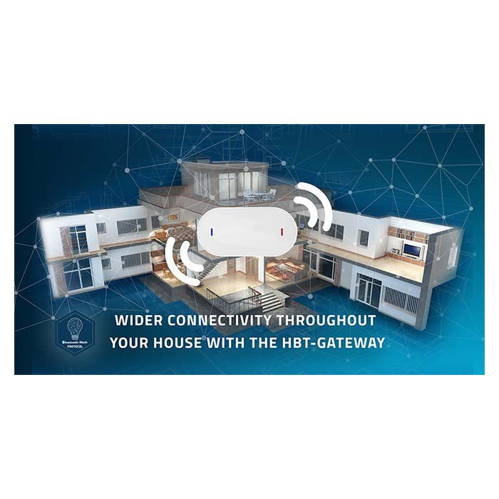 Passerelle Caliber Smart Home