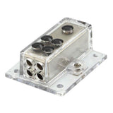 Bloc de distribution