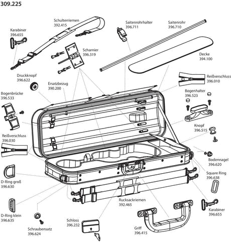 GEWA Shoulder carrying straps Form shaped violin/viola case - Bandoulière, 1 pièce