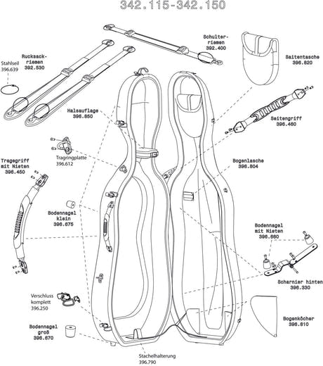 GEWA Étui de Violoncelle Idea Original Carbon 2.9 - Pointe inférieure, grande taille