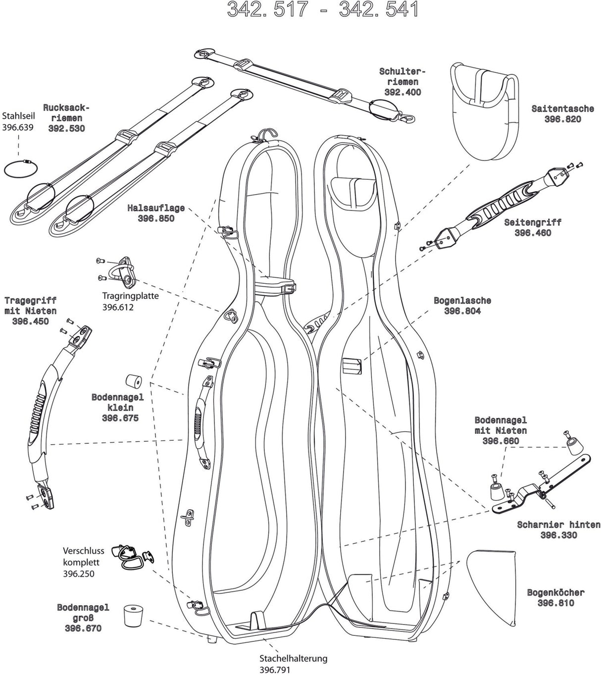 GEWA Cello case Idea Original Carbon 2.9 - Bearing ring plate