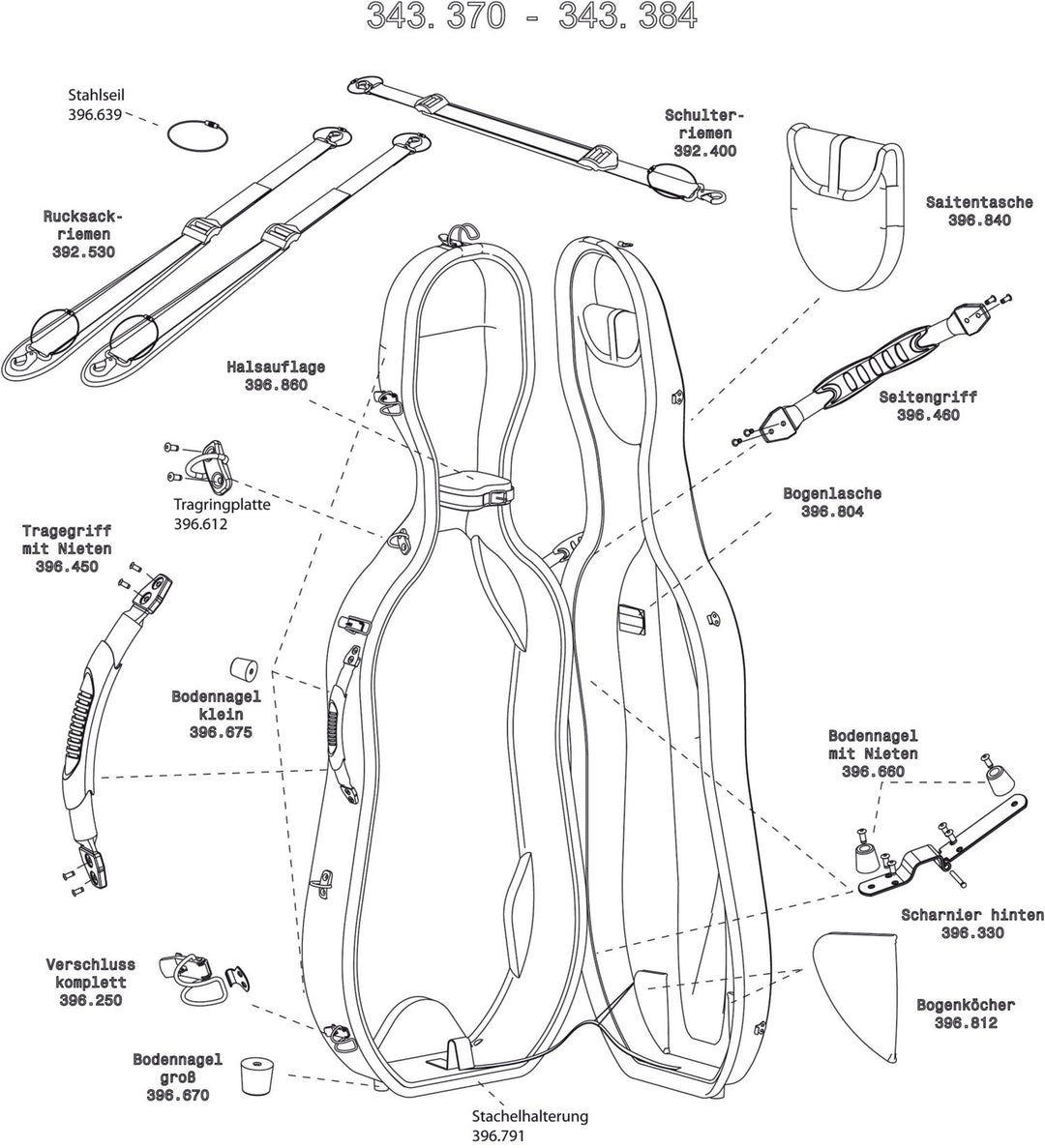 GEWA Étui de Violoncelle Idea Original Carbon 2.9 - Support de manche (indication de couleur)