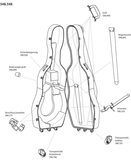 GEWA Double bass case Idea Mammoth - Swivel wheel