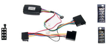 29-601 Interface pour Renault