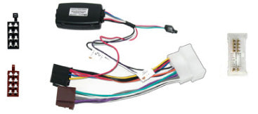 29-660 Interface to Hyundai