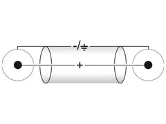 Câble RCA OMNITRONIC 2x2 3m