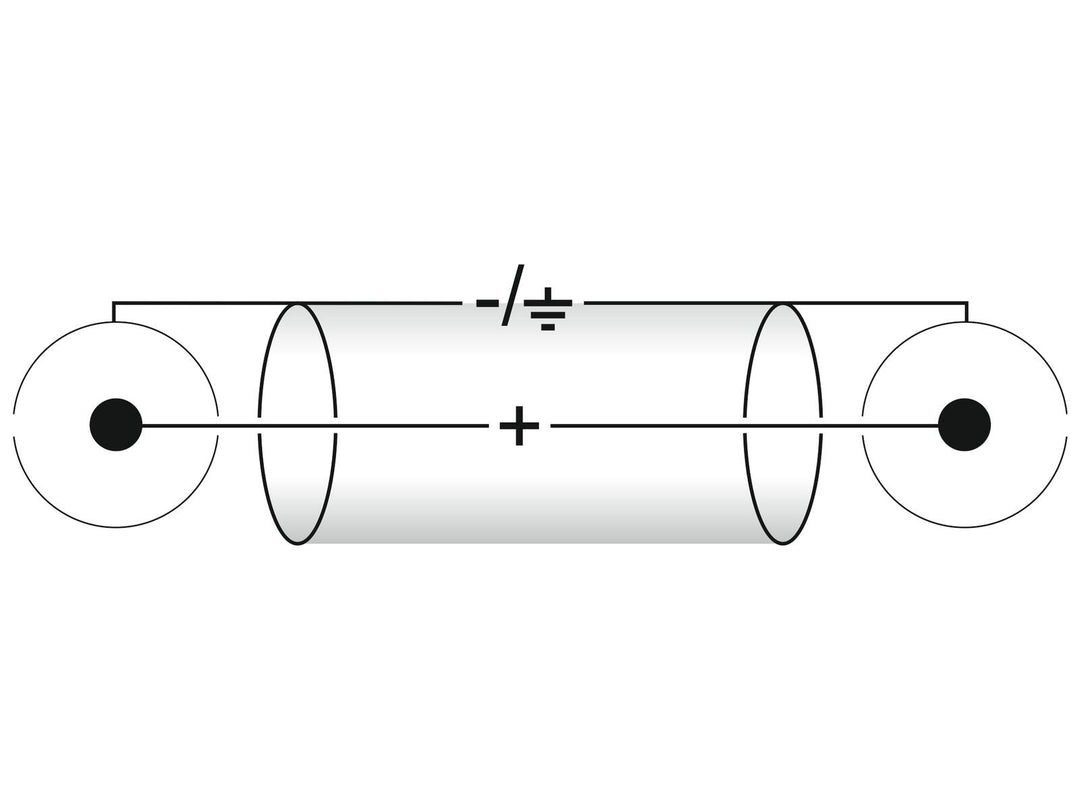 Câble RCA OMNITRONIC 2x2 3m