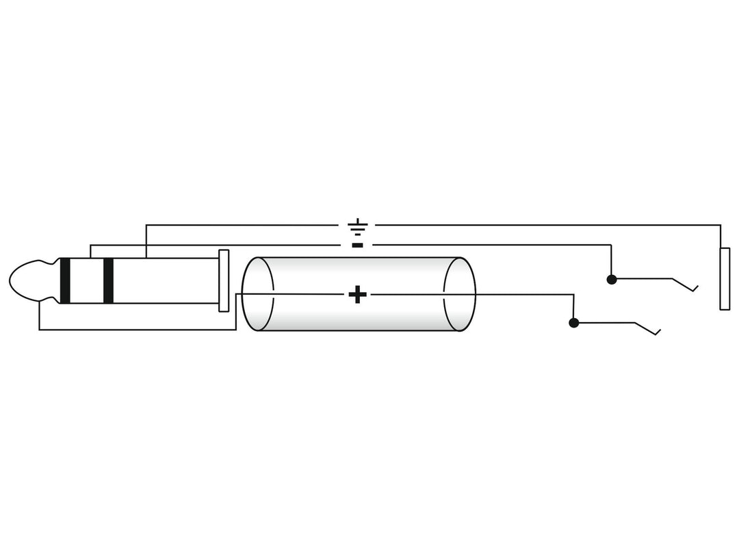 OMNITRONIC Rallonge jack stéréo 6.3 3m bk