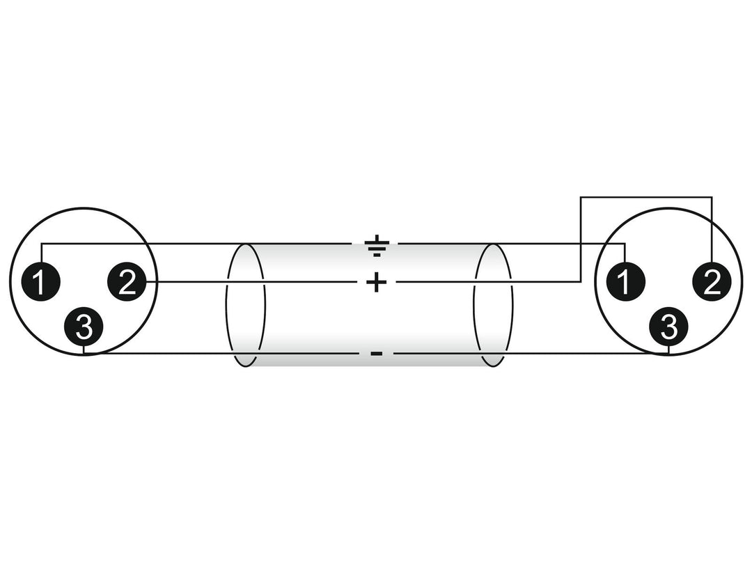 OMNITRONIC Câble adaptateur XLR(M)/XLR(M) 0.2m bk