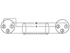 OMNITRONIC Câble adaptateur XLR(F)/XLR(F) 0.2m bk