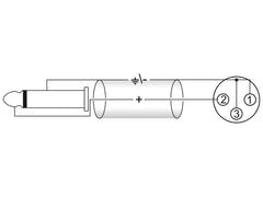 OMNITRONIC Câble adaptateur XLR(F)/Jack mono 0.9m bk