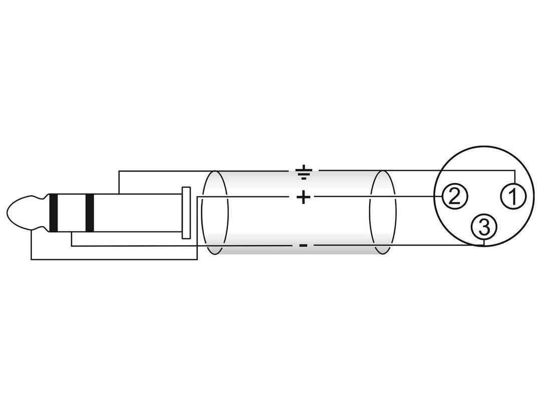 OMNITRONIC câble adaptateur XLR(F)/Jack stéréo 2m bk