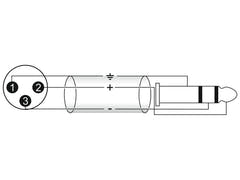 OMNITRONIC câble adaptateur XLR(M)/jack stéréo 0.9m bk