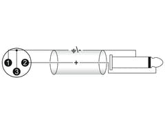OMNITRONIC Câble adaptateur XLR(M)/Jack mono 5m bk