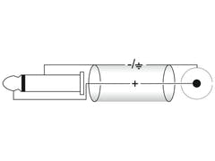 OMNITRONIC Câble adaptateur 2xJack/2xRCA 6m bk