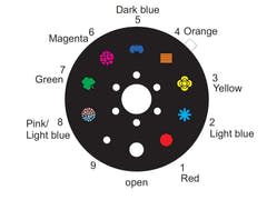 EUROLITE LED CAT-80 Effet de faisceau wh